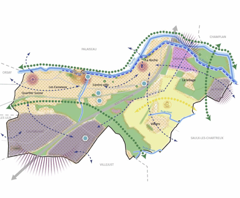 Notre avis sur le PADD de la municipalité